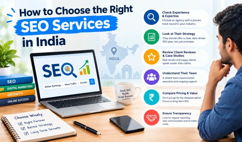 How to Choose the Right SEO Services in India: Guide for Sustainable Online Growth