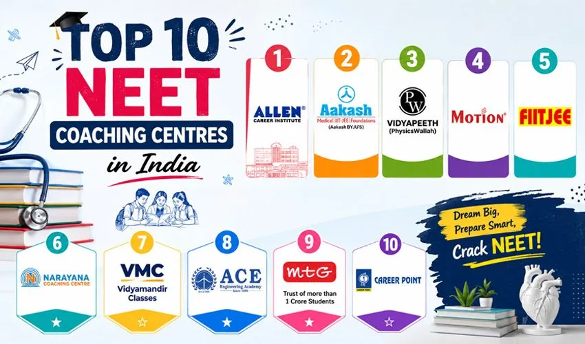 Top 10 NEET Coaching Centres in India