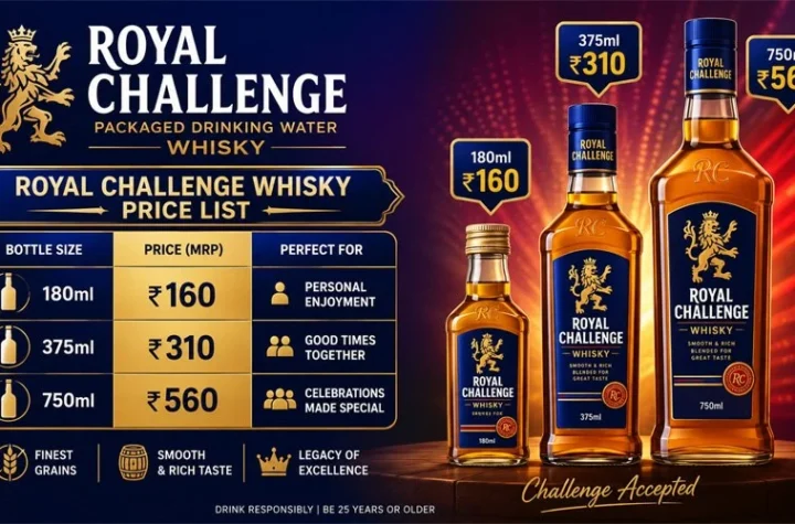 Royal Challenge Whisky Price for 180ml, 375ml and 750ml Bottles