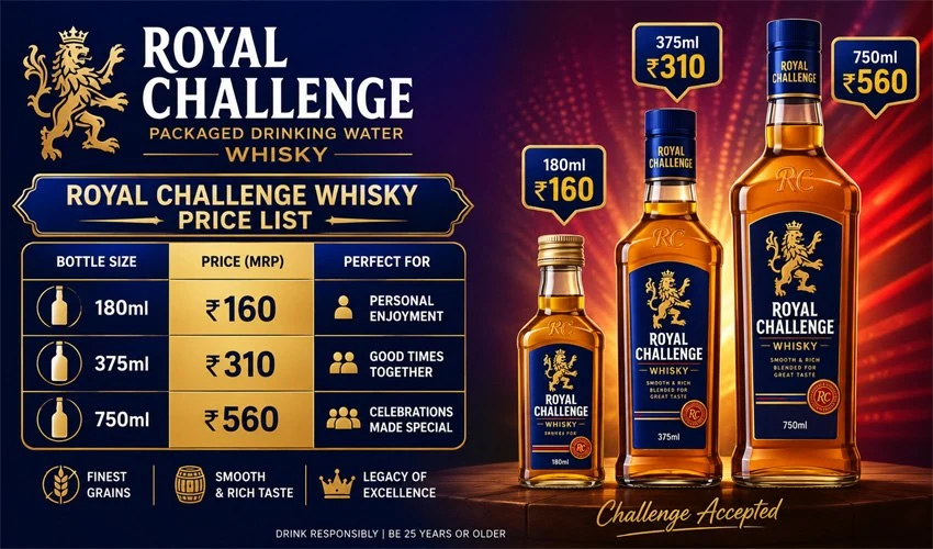 Royal Challenge Whisky Price for 180ml, 375ml and 750ml Bottles