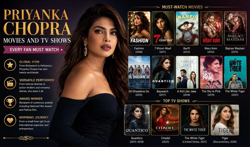 Priyanka Chopra Movies and TV Shows