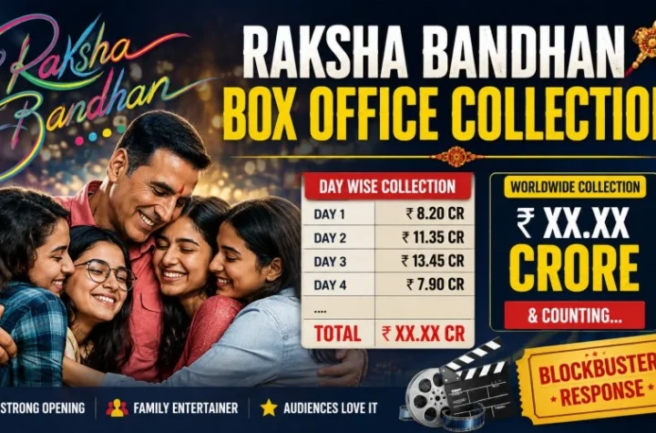 Raksha Bandhan Box Office Collection