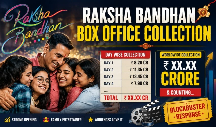 Raksha Bandhan Box Office Collection
